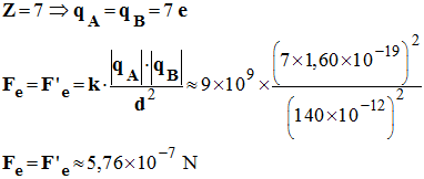 Fe = F' e = 5,76 E-7 N