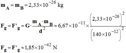 Fg = F'g = 1,85 E-42 N