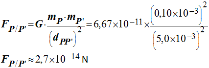 F P / P' = 2,7 E-14 N