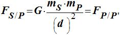 expression force F