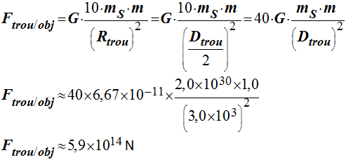 F trou/objet = 5,9 E14 N