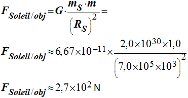 F Soleil / obj = 2,7 E2 N