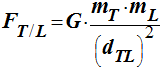 expression force F