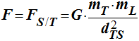 force attraction gravitationnelle