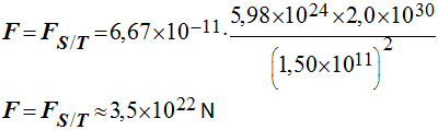 F = 3,5 E22 N