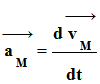 vecteur accklration