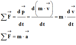 deuxime loi de Newton