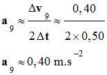 a 9 = 0,40 m / s