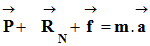 deuxime loi de Newton