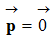 vecteur quantit de mouvement nul