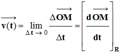 dfinition vecteur vitesse