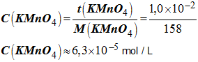 Concentration molaire C (KMnO4)