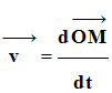 vecteur vitesse