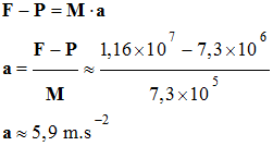 a = 5,9 m / s