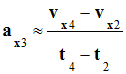 acclration ax