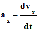 acclration ax