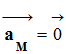 vecteur acclration