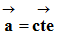 vecteur acclration constant