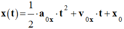 quation horaire position