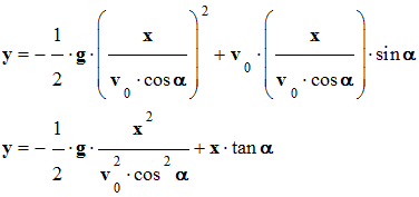 quation de la trajectoire