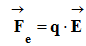 expression vecteur force lectrique