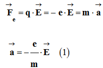 deuxime loi de Newton