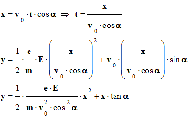 quation de la trajectoire 