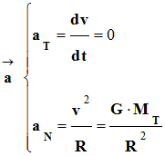 vecteur acclration : coordonnes