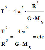 Loi des priodes