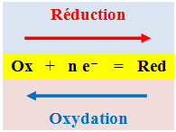 oxydorduction