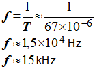 f = 15 kHz