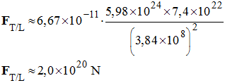 F = 2,0 E20 N
