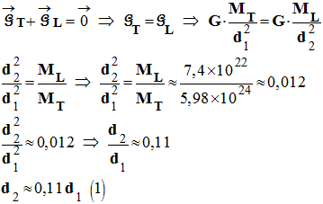 d 2 = 0,11 d 1