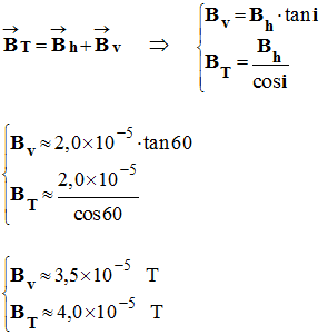 Bv et  BT