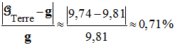 incertitude relative : 0,71 %