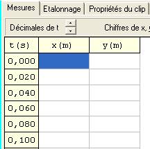 tableau de valeurs