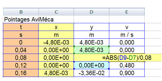 calcul vitesse moyenne