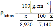 masse volumique du laiton formule classique