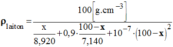 masse volumique du laiton formule empirique