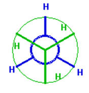 Conformation dcale D