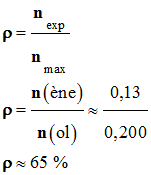 rendement : 65 %