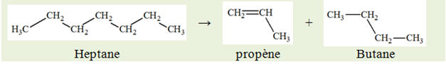 raction chimique