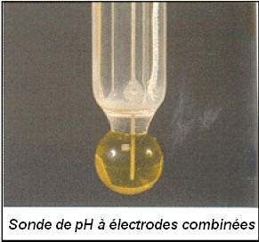 lectrode de verre