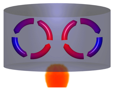 convection thermique