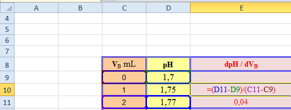 tableau Excel