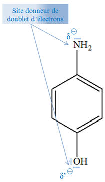 para-aminophnol