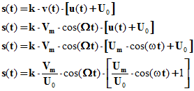 tension module