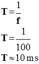 T = 10 ms