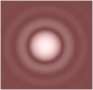 diffraction par un trou circulaire