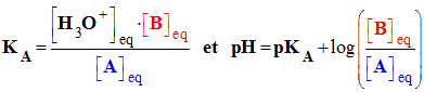 KA et pH